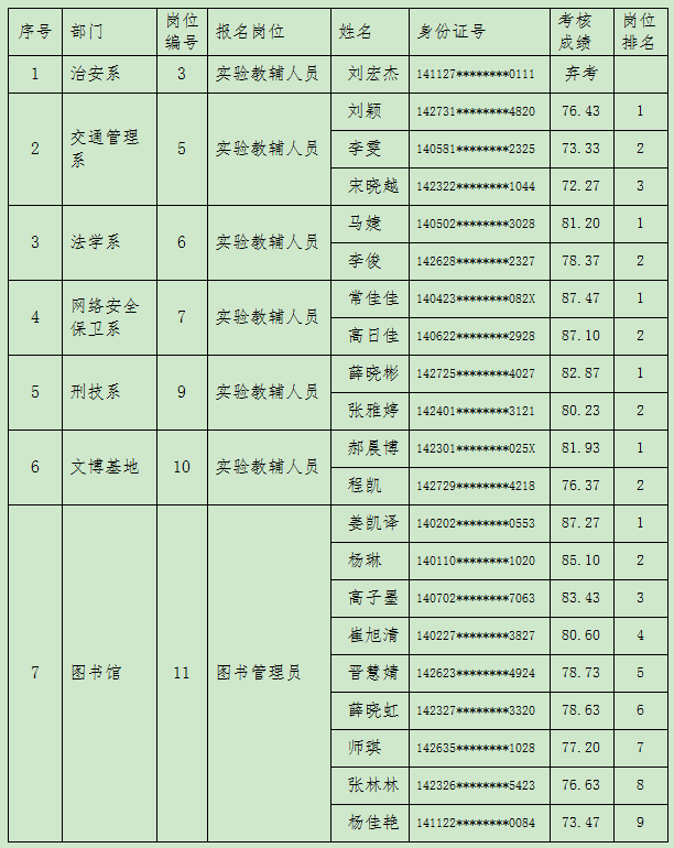 微信截图_20221118193831.png