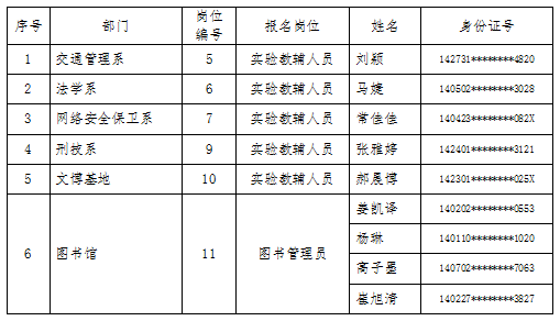 第一批公示.png